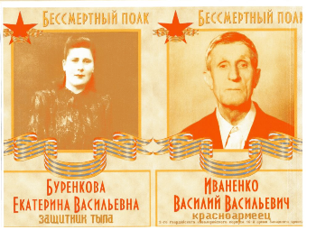 Буренкова Екатерина Васильевна и Иваненко Василий Васильевич