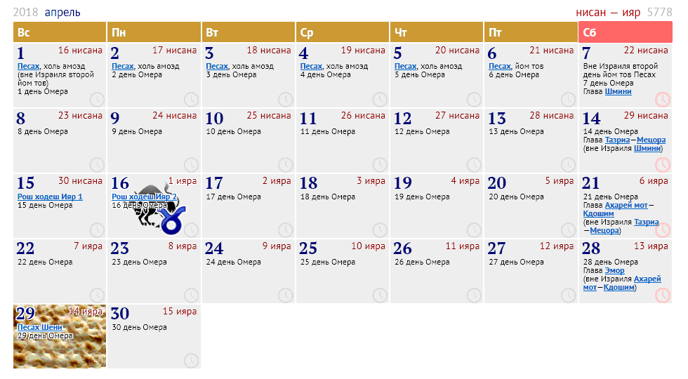 Календарье Верйский праздников. Календарь еврейских праздников. Еврейские праздники 2024 даты