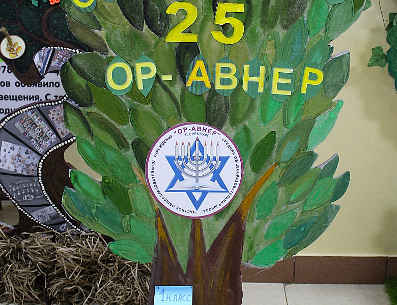 Тематические деревья к празднику Ту би Шват, приуроченное к 25 летнему юбилею нашей школы
